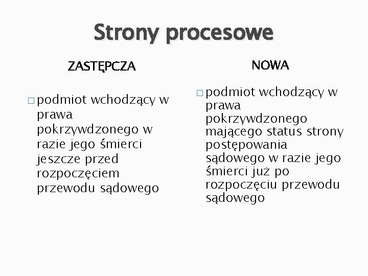 Strony procesowe ZASTĘPCZA � podmiot wchodzący w prawa pokrzywdzonego w razie jego śmierci jeszcze