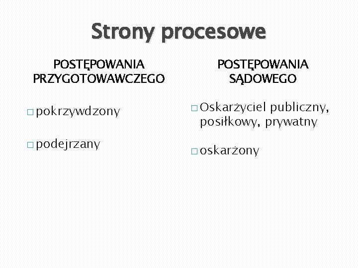 Strony procesowe POSTĘPOWANIA PRZYGOTOWAWCZEGO � pokrzywdzony � podejrzany POSTĘPOWANIA SĄDOWEGO � Oskarżyciel publiczny, posiłkowy,