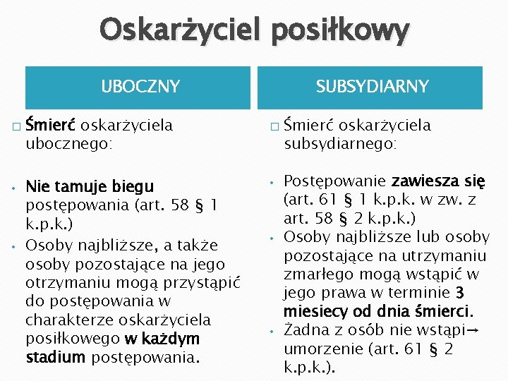 Oskarżyciel posiłkowy UBOCZNY � • • Śmierć oskarżyciela ubocznego: Nie tamuje biegu postępowania (art.