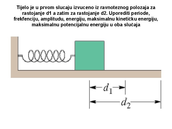 Tijelo je u prvom slucaju izvuceno iz ravnoteznog polozaja za rastojanje d 1 a