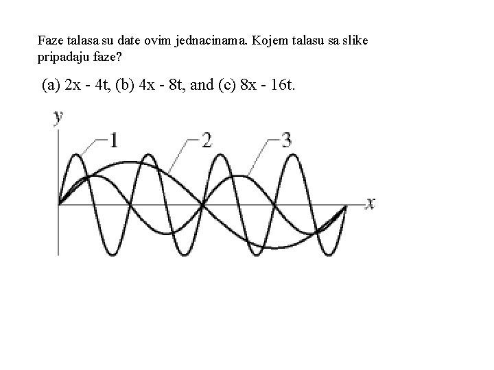 Faze talasa su date ovim jednacinama. Kojem talasu sa slike pripadaju faze? (a) 2
