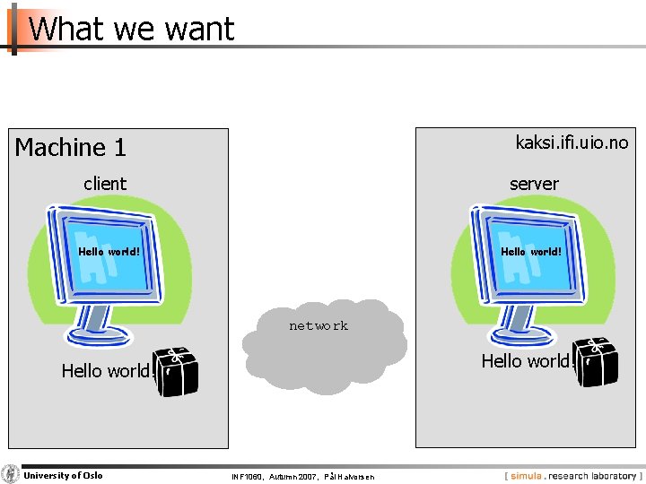 What we want Machine 1 Machine kaksi. ifi. uio. no client server Hello world!