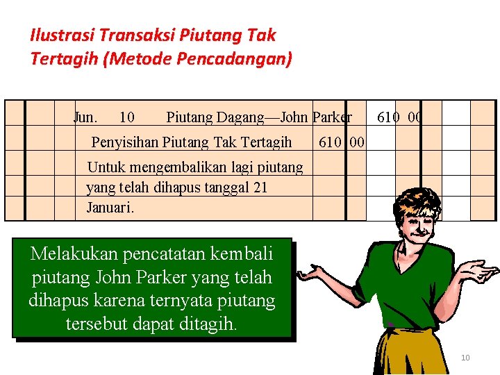 Ilustrasi Transaksi Piutang Tak Tertagih (Metode Pencadangan) Jun. 10 Piutang Dagang—John Parker Penyisihan Piutang