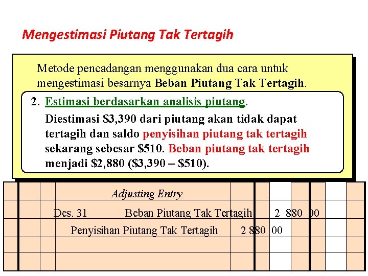 Mengestimasi Piutang Tak Tertagih Metode pencadangan menggunakan dua cara untuk mengestimasi besarnya Beban Piutang