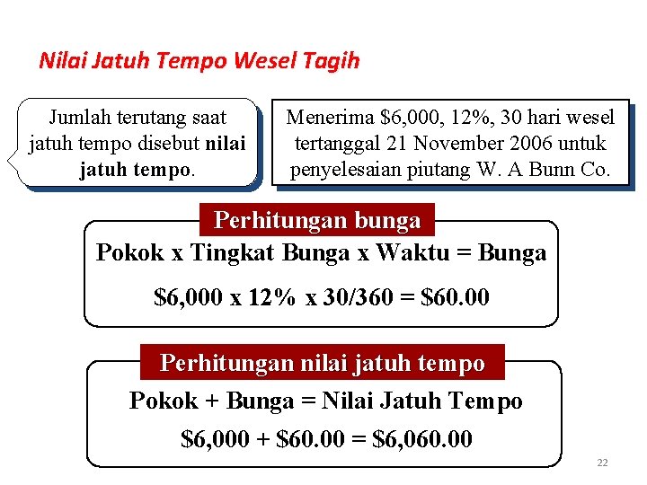 Nilai Jatuh Tempo Wesel Tagih Jumlah terutang saat jatuh tempo disebut nilai jatuh tempo.