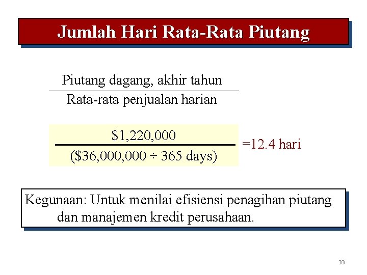 Jumlah Hari Rata-Rata Piutang dagang, akhir tahun Rata-rata penjualan harian Accounts receivable, $1, 220,
