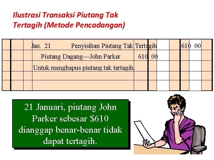 Ilustrasi Transaksi Piutang Tak Tertagih (Metode Pencadangan) Jan. 21 Penyisihan Piutang Tak Tertagih Piutang