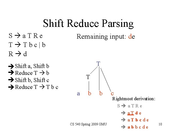 Shift Reduce Parsing S a. TRe T Tbc|b R d Shift a, Shift b Shift Reduce Parsing S a. TRe T Tbc|b R d Shift a, Shift b