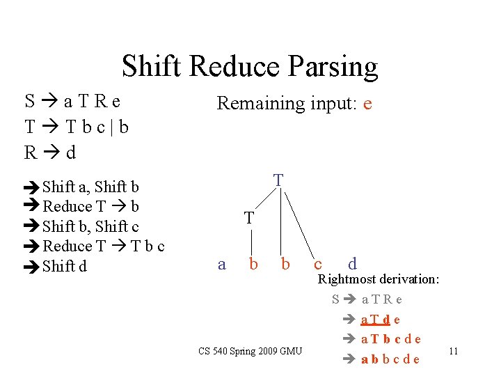 Shift Reduce Parsing S a. TRe T Tbc|b R d Shift a, Shift b Shift Reduce Parsing S a. TRe T Tbc|b R d Shift a, Shift b