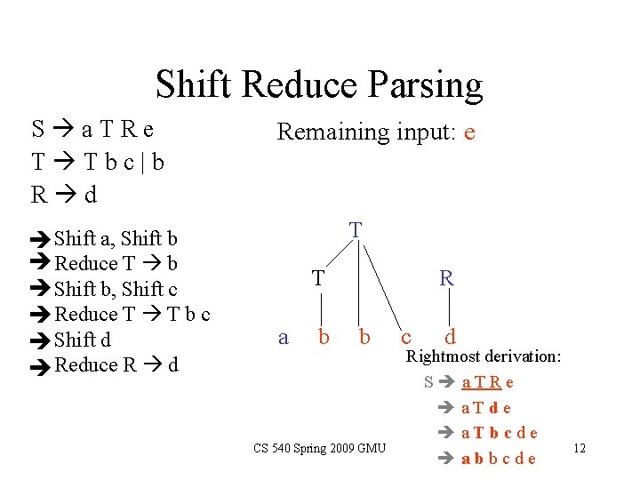 Shift Reduce Parsing S a. TRe T Tbc|b R d Shift a, Shift b Shift Reduce Parsing S a. TRe T Tbc|b R d Shift a, Shift b