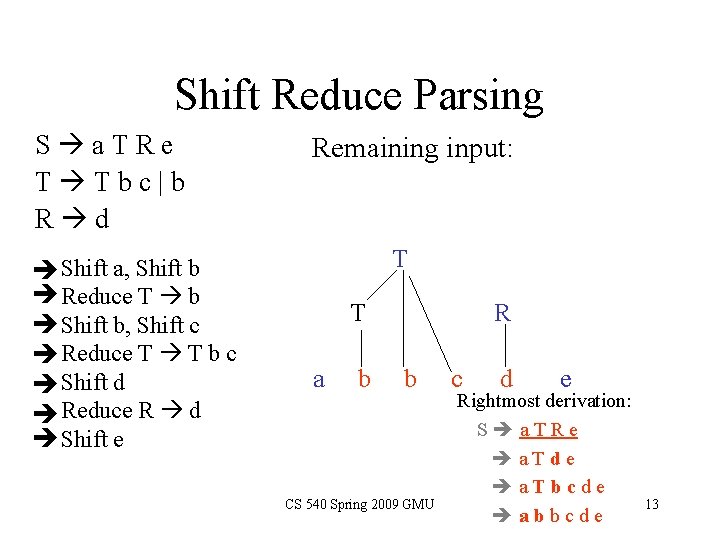 Shift Reduce Parsing S a. TRe T Tbc|b R d Shift a, Shift b Shift Reduce Parsing S a. TRe T Tbc|b R d Shift a, Shift b