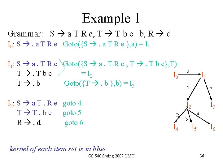 Example 1 Grammar: S a T R e, T T b c | b, Example 1 Grammar: S a T R e, T T b c | b,