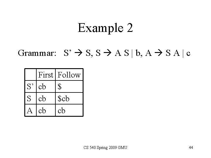 Example 2 Grammar: S’ S, S A S | b, A S A | Example 2 Grammar: S’ S, S A S | b, A S A |