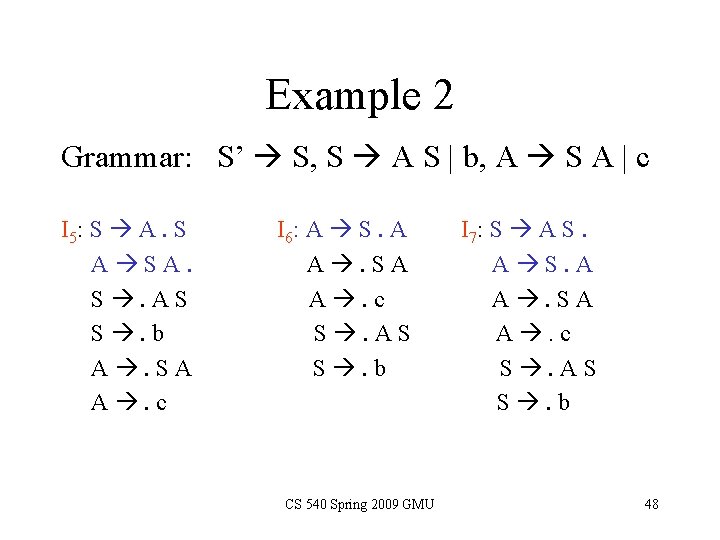 Example 2 Grammar: S’ S, S A S | b, A S A | Example 2 Grammar: S’ S, S A S | b, A S A |