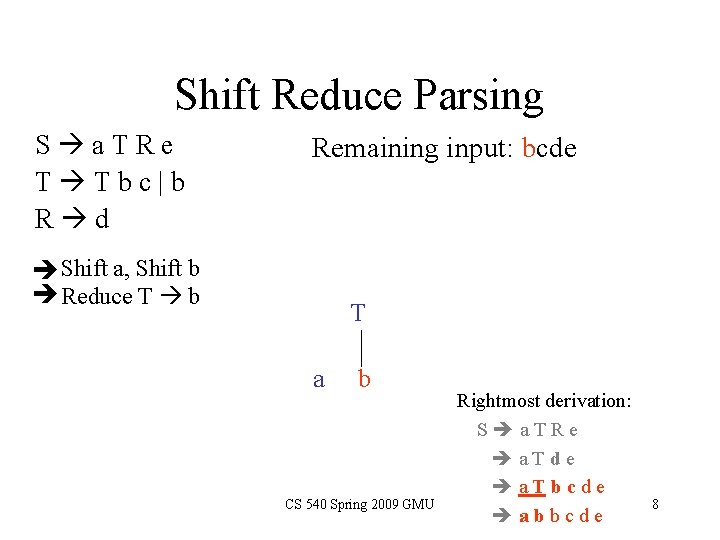 Shift Reduce Parsing S a. TRe T Tbc|b R d Remaining input: bcde Shift Shift Reduce Parsing S a. TRe T Tbc|b R d Remaining input: bcde Shift