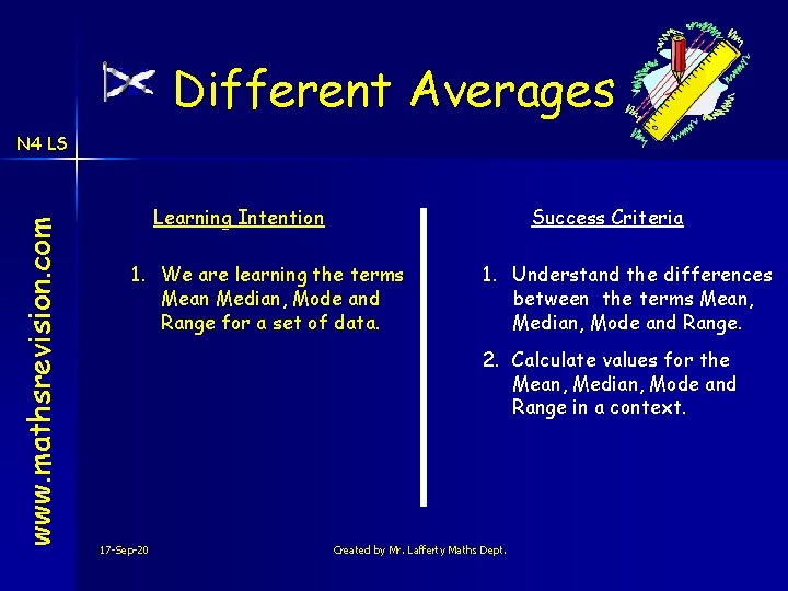 Different Averages www. mathsrevision. com N 4 LS Learning Intention Success Criteria 1. We