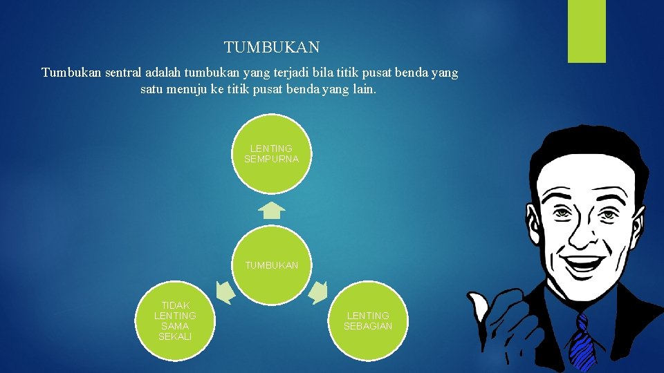 TUMBUKAN Tumbukan sentral adalah tumbukan yang terjadi bila titik pusat benda yang satu menuju