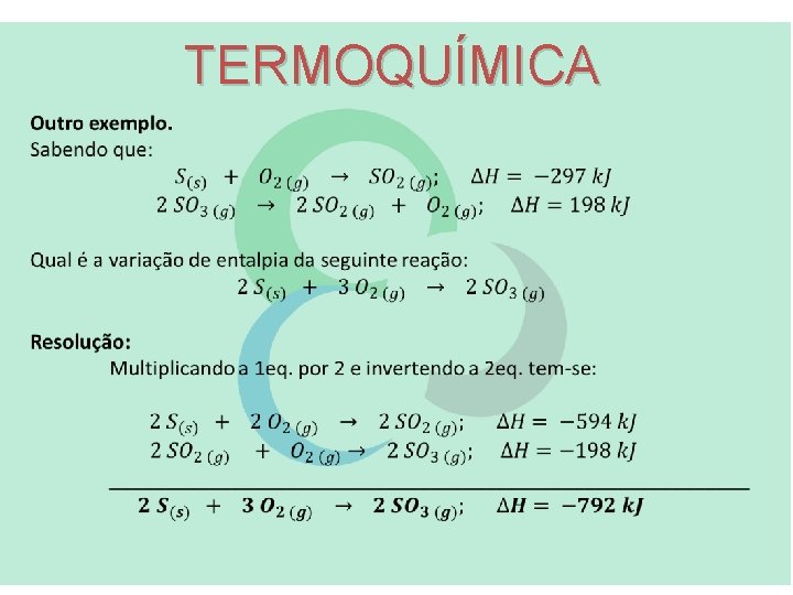 TERMOQUÍMICA 