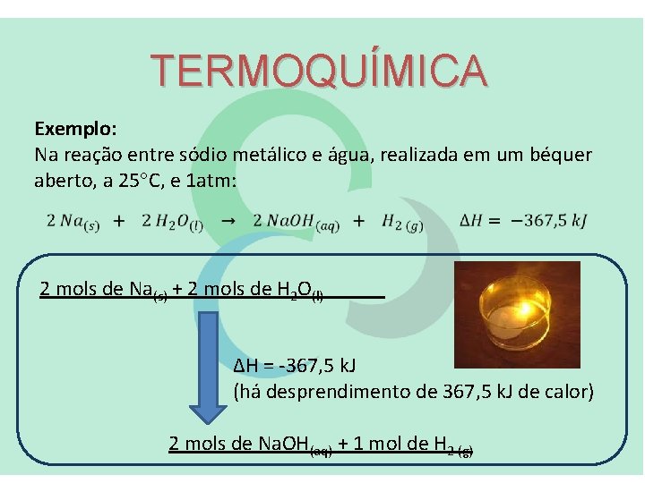 TERMOQUÍMICA Exemplo: Na reação entre sódio metálico e água, realizada em um béquer aberto,