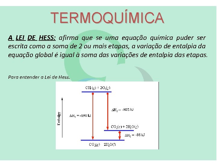 TERMOQUÍMICA A LEI DE HESS: afirma que se uma equação química puder ser escrita