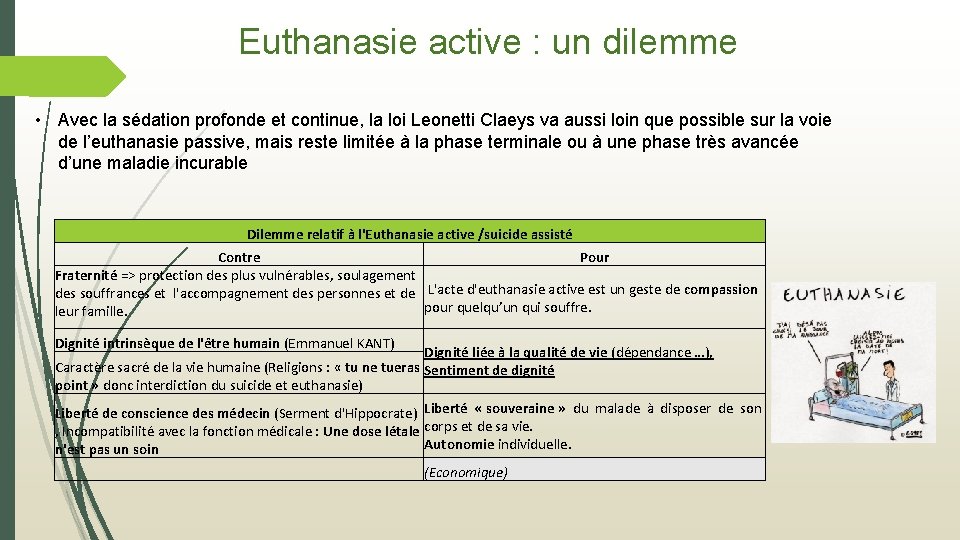 Euthanasie active : un dilemme • Avec la sédation profonde et continue, la loi