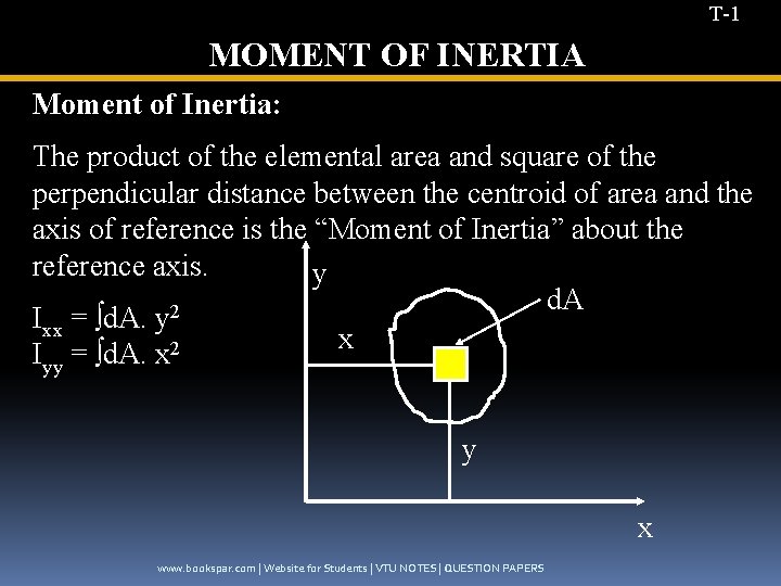T-1 MOMENT OF INERTIA Moment of Inertia: The product of the elemental area and