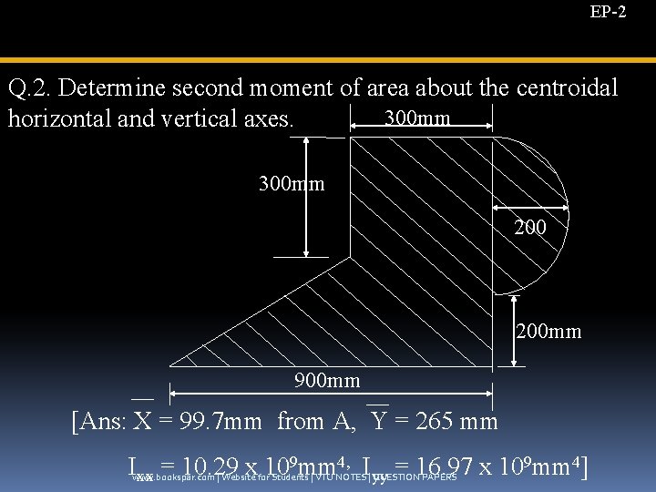 EP-2 Q. 2. Determine second moment of area about the centroidal 300 mm horizontal