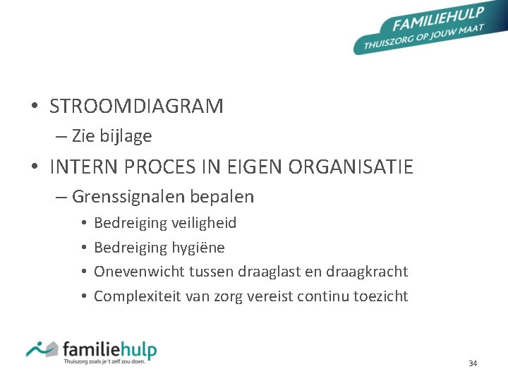 PROCESMATIGE AANPAK • STROOMDIAGRAM – Zie bijlage • INTERN PROCES IN EIGEN ORGANISATIE –