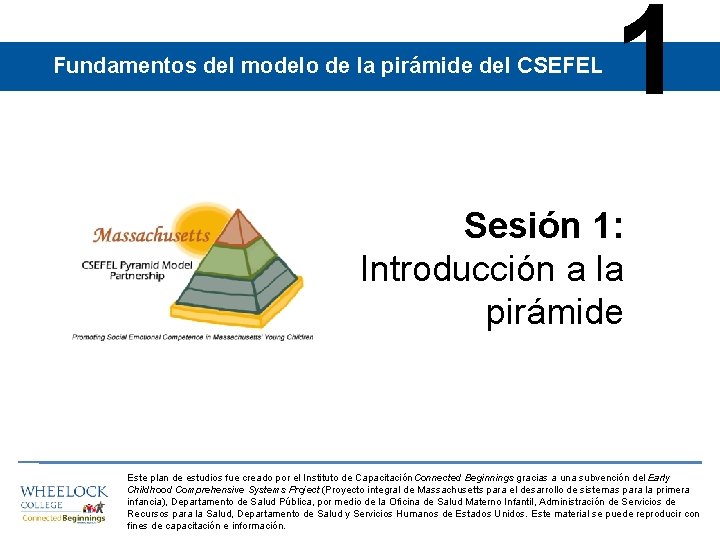 Fundamentos del modelo de la pirámide del CSEFEL 1 Sesión 1: Introducción a la