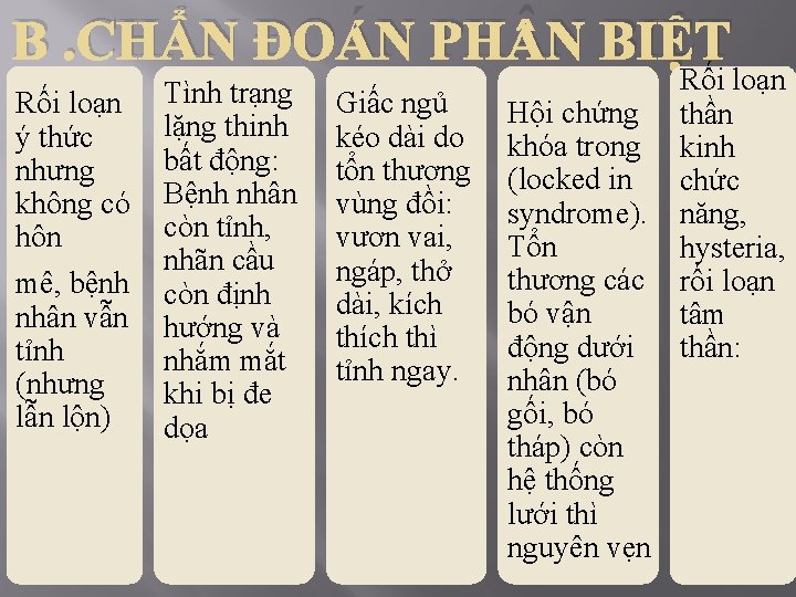 B. CHẨN ĐOÁN PH N BIỆT Rối loạn Tình trạng lặng thinh ý thức