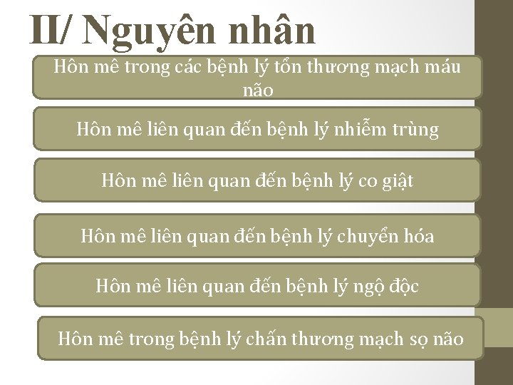 II/ Nguyên nhân Hôn mê trong các bệnh lý tổn thương mạch máu não