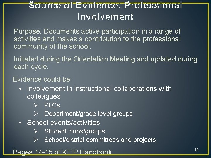Source of Evidence: Professional Involvement Purpose: Documents active participation in a range of activities Source of Evidence: Professional Involvement Purpose: Documents active participation in a range of activities