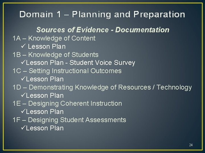 Domain 1 – Planning and Preparation Sources of Evidence - Documentation 1 A – Domain 1 – Planning and Preparation Sources of Evidence - Documentation 1 A –
