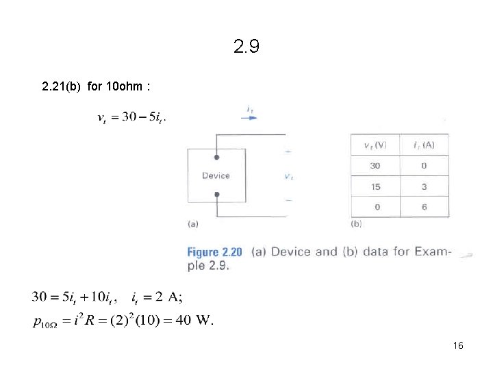 2. 9 2. 21(b) for 10 ohm : 16 2. 9 2. 21(b) for 10 ohm : 16