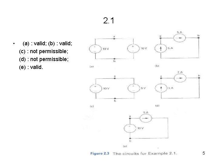 2. 1 • (a) : valid; (b) : valid; (c) : not permissible; (d) 2. 1 • (a) : valid; (b) : valid; (c) : not permissible; (d)