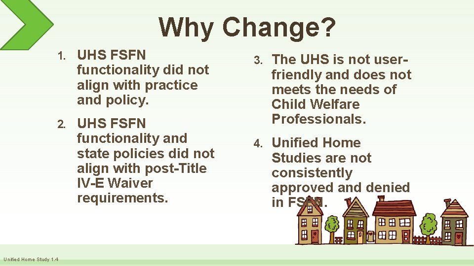 Why Change? 1. UHS FSFN functionality did not align with practice and policy. 2.