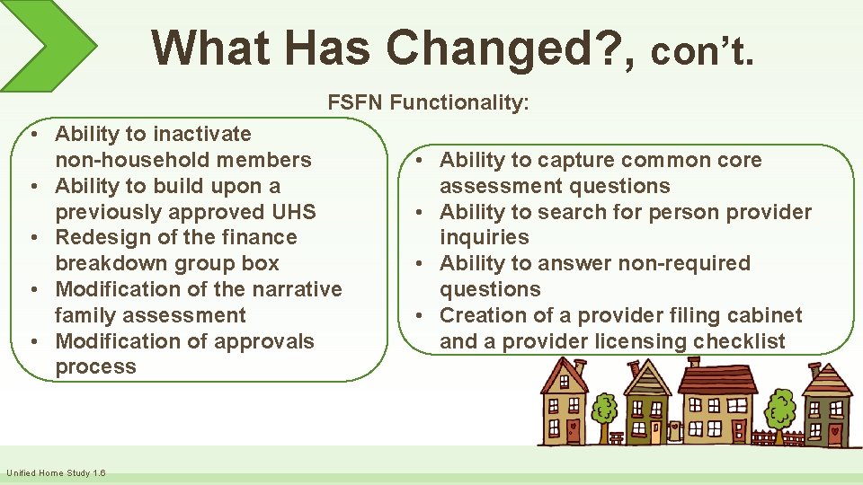 What Has Changed? , con’t. FSFN Functionality: • Ability to inactivate non-household members •