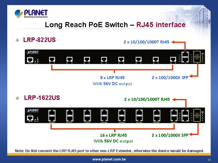 Long Reach Po. E Switch – RJ 45 interface u LRP-822 US 2 x