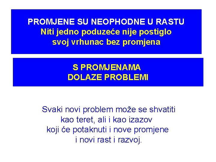 PROMJENE SU NEOPHODNE U RASTU Niti jedno poduzeće nije postiglo svoj vrhunac bez promjena