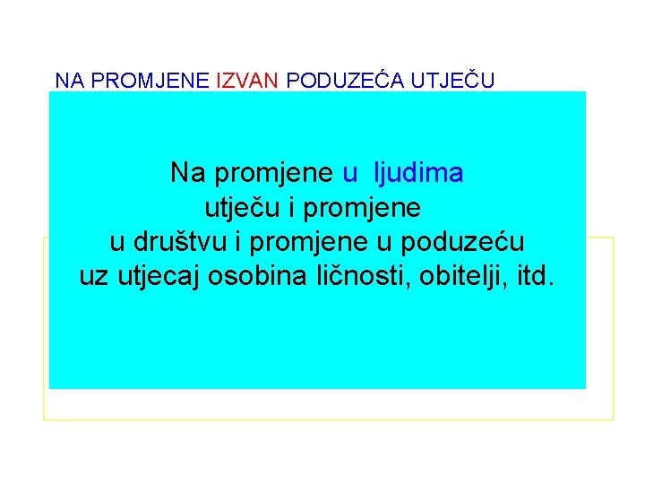 NA PROMJENE IZVAN PODUZEĆA UTJEČU • političke promjene, • razvoj društva, • razvoj znanosti,