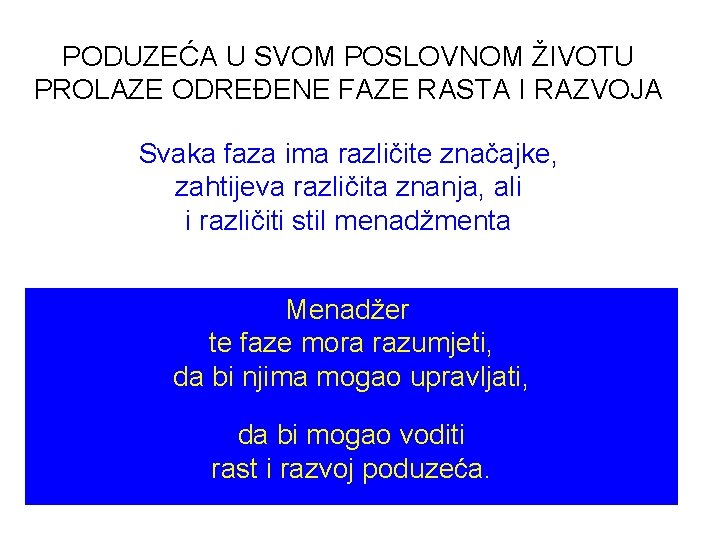 PODUZEĆA U SVOM POSLOVNOM ŽIVOTU PROLAZE ODREĐENE FAZE RASTA I RAZVOJA Svaka faza ima