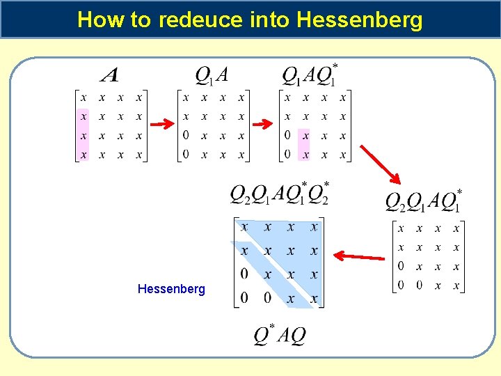 How to redeuce into Hessenberg 