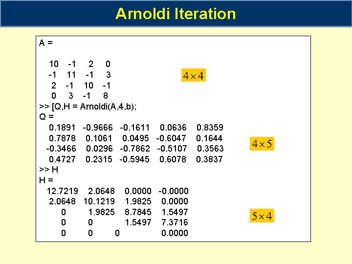 Arnoldi Iteration A= 10 -1 2 0 -1 11 -1 3 2 -1 10