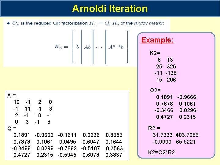 Arnoldi Iteration Example: K 2= 6 25 -11 15 A= 10 -1 2 0