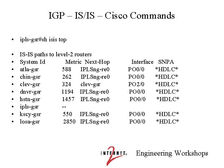 IGP – IS/IS – Cisco Commands • ipls-gsr#sh isis top • • • IS-IS