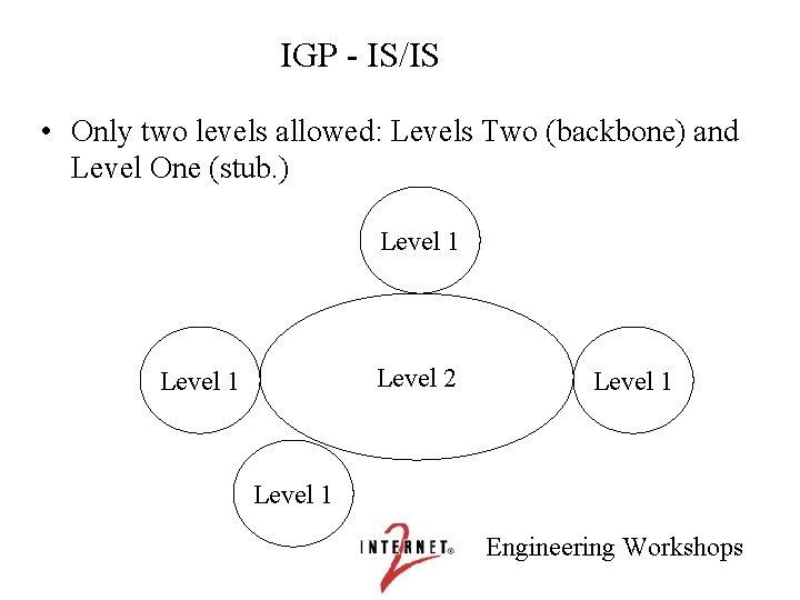 IGP - IS/IS • Only two levels allowed: Levels Two (backbone) and Level One