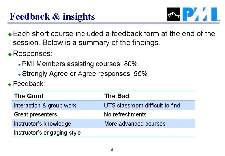 Feedback & insights Each short course included a feedback form at the end of Feedback & insights Each short course included a feedback form at the end of