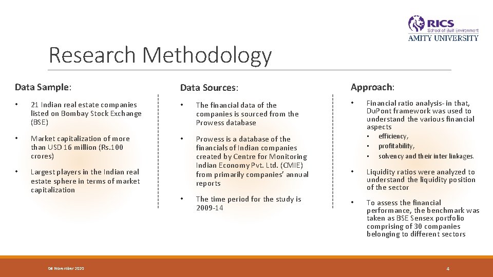 Research Methodology Data Sample: Data Sources: • 21 Indian real estate companies listed on Research Methodology Data Sample: Data Sources: • 21 Indian real estate companies listed on