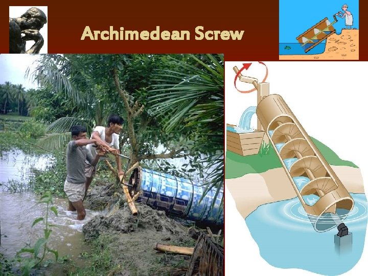 Archimedean Screw 