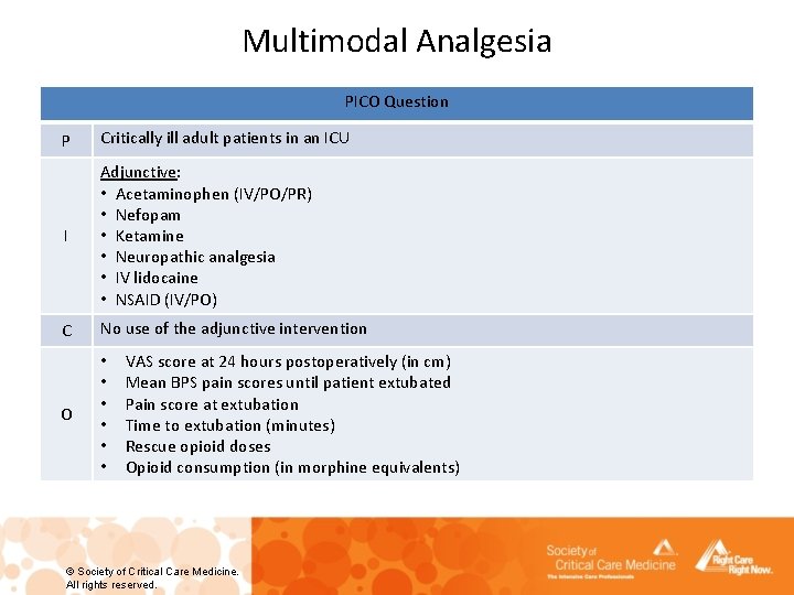 Multimodal Analgesia PICO Question P Critically ill adult patients in an ICU I Adjunctive: